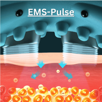 Neck Pulse - The Ultimate Neck massager